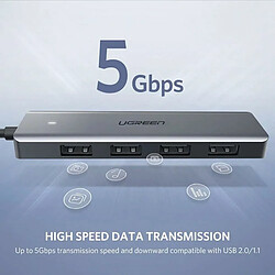 Avis Ugreen Hub USB - 4 ports