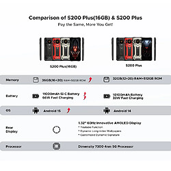 Smartphone DOOGEE S200 Plus 6.72", 32Go 512Go, 11000mAh,100MP+32MP,Empreinte digitale,NFC,Dual SIM 4G Téléphone Portable -379g-Rouge