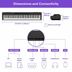 Avis Clavier YAMAHA P-145BT