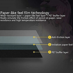 Yonis Tablette graphique - 8 x 5 pouces