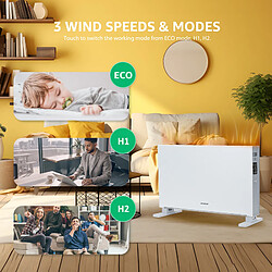 Aigostar Ember Radiateur Electrique 2000W