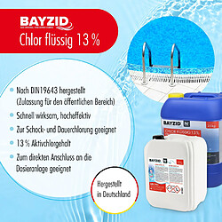 Avis Hoefer Chemie Chlore Liquide BAYZID® 48° en Bidon de 25 kg (20L) - Désinfection Efficace des Piscines