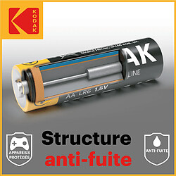 Acheter KODAK Xtralife Piles AA-LR6 Alcaline 1,5V – Pack de 60