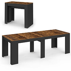 Idmarket Table console extensible ORLAN