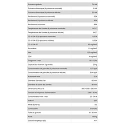 Interstoves Poêle à granules ALONZO 6 Etanche Concentrique - pas cher