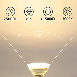 Nettlife lot d’ampoules LED GU10