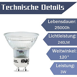 Nettlife lot d’ampoules LED GU10