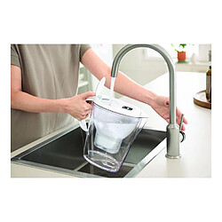 Avis Brita carafe filtrante Marella+