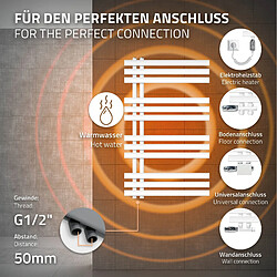 Avis Luxebath Sèche-serviette mixte Iron EM 300W