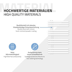 LuxeBath Iron EM Design Radiateur avec Élément Chauffant Électrique 300W - 600 x 1000 mm