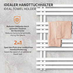 Acheter Luxebath Sèche-serviette mixte Iron EM 300W
