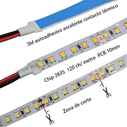 Avis Barcelona LED Barcelona-led ruban LED spécial boucherie