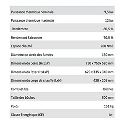 Avis PLAMEN POÊLE À BOIS SIENNA 9 | BÛCHES 50CM -