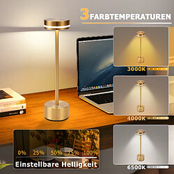 Nettlife Lampe de table LED sans fil, lampe de chevet tactile à intensité variable, batterie rechargeable USB-C, lot de 2