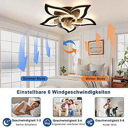 Avis Ventilateur de plafond LED NETTLIFE avec éclairage 48 W Noir Silencieux Télécommande Intensité variable 3 températures de couleur Minuterie 6 vitesses