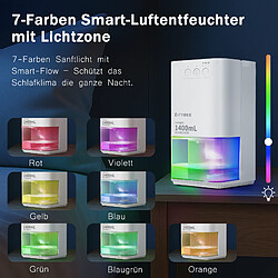 Déshumidificateur NETTLIFE 1400 ml avec minuterie et d'ambiance (blanc)