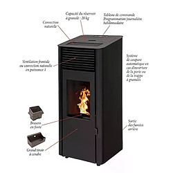 STOVE ITALIA Poêle à granules DONATELLO 8 Etanche -