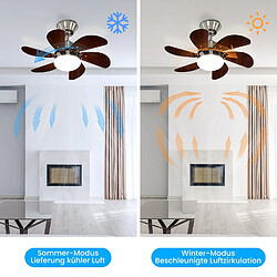 Avis NETTLIFE Ventilateur de plafond blanc avec éclairage, télécommande, silencieux, avec minuterie, 6 pales, pour chambre à coucher