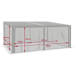 Avis 6 Moustiquaires pour pergola bioclimatique Avila 6 x 3,5 m - Hespéride