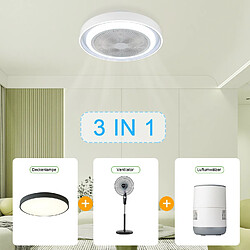 Avis NETTLIFE Ventilateur de plafond avec éclairage LED et télécommande - Lampe plafonnier moderne, silencieux, dimmable, 5 pales lumineuses
