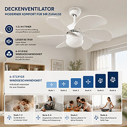NETTLIFE Ventilateur de plafond blanc avec éclairage, télécommande, silencieux pas cher