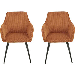 Homy France Lot De 2 Chaises Colorado Assise Velours Côtelé Terracotta Et Pieds Métal