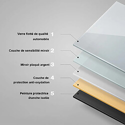 Miroir LED Salle de bain 80x60cm avec horloge digitale et hauts parleurs Bluetooth SANILAND pas cher