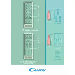 Candy CCVB 30/1 DiVino - Noir