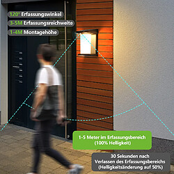 Avis Lampes solaires d'extérieur NETTLIFE avec détecteur de mouvement - 2 appliques murales solaires 2 modes, éclairage extérieur étanche 3000 K