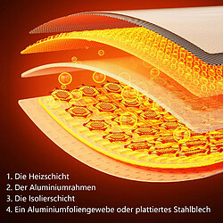 NETTLIFE Radiateur Infrarouge Mural, Economie mural infrarouge - 350W mural avec protection contre la surchauffe,62x62x1.5cm