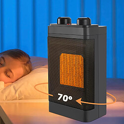 Radiateur soufflant Nettlife