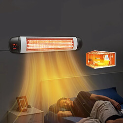 Radiateur soufflant Nettlife