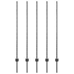 Occultant & clôture