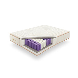 Simpur Matelas 140x190 à ressorts ensachés, 30 cm, mousse multizone, multicouche différenciée, excellente indépendance de couchage