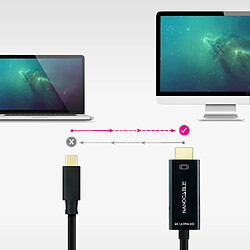 Acheter Nanocable 10.15.5105 câble vidéo et adaptateur 5 m USB Type-C HDMI Noir