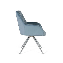 Avis Giner y colomer lot de 2 fauteuils velours - Bleu