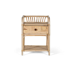 Chevet GINER Y COLOMER