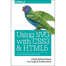 Using SVG with CSS3 and HTML5