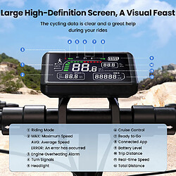 ISCOOTER W9 pas cher