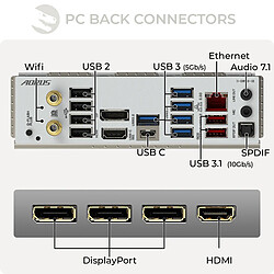 Acheter Sedatech PC Gamer XL White Edition • AMD Ryzen 7 7700X • RX 9070 XT • 32Go DDR5 • 2To SSD M.2 • Windows 11