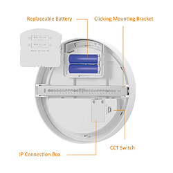 Acheter BRAYTRON Applique extérieure LED 18W avec Détecteur micro-ondes IP65 Blanc