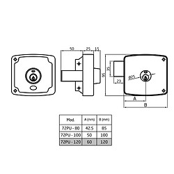 Amig Serrure en applique - Emaille or