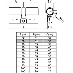 Avis Amig Cylindre de serrure - Laiton mat