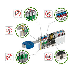 Amig Cylindre de serrure - Laiton mat pas cher