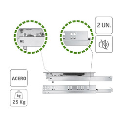Glissière & coulisse de tiroir