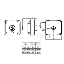Amig Serrure en applique - Émaillé or