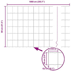 vidaXL Clôture Euro Vert 0,8 x 10 m Fer revêtu de PVC pas cher