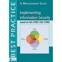 Implementing Information Security Based on ISO 27001ISO 27002