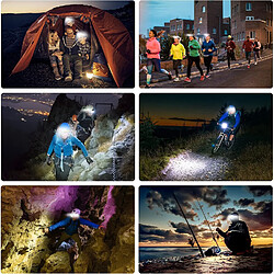 Acheter Lampe frontale LED USB rechargeable