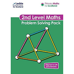 Second Level Problem Solving Pack
